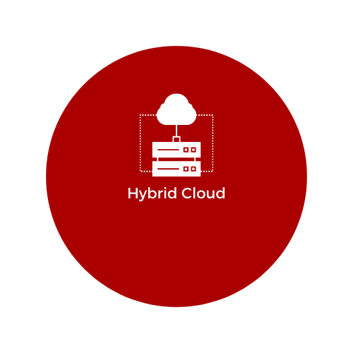 Hybrid Cloud